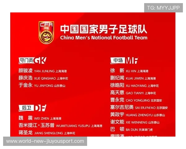 中国足球国家队备战东亚杯积极备战，中国队东亚杯名单