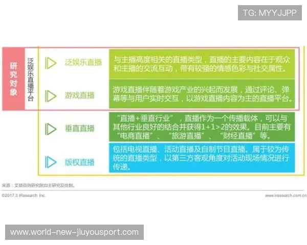 职业联赛的赞助溢价分析